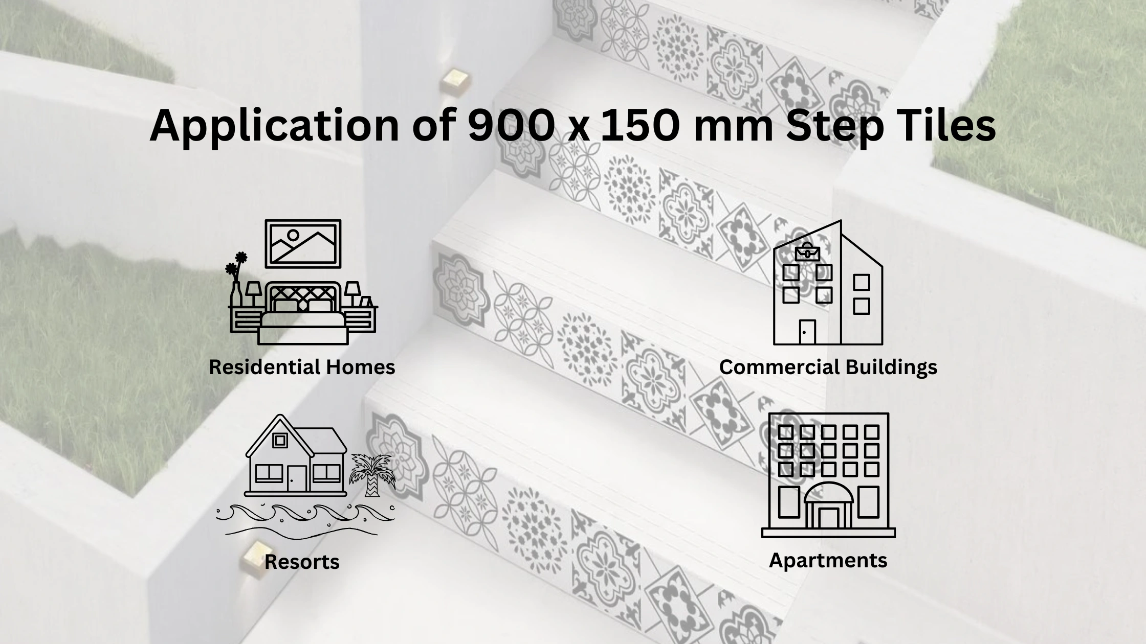 application 900 x 150 mm Step Tiles