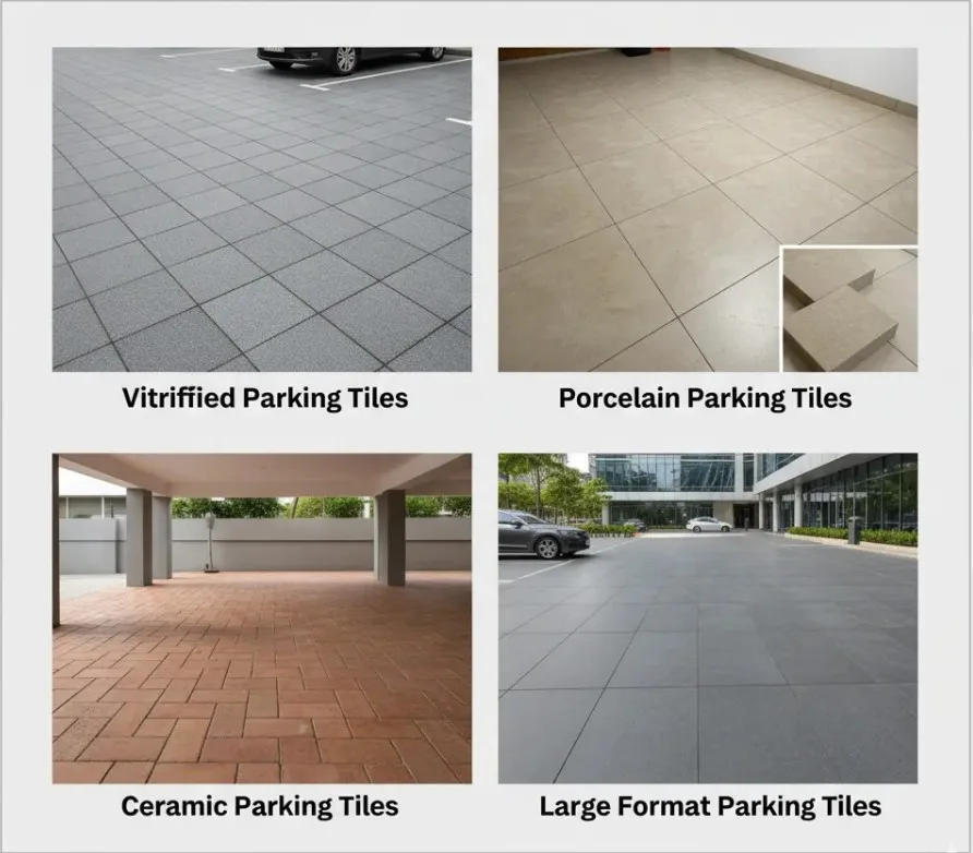 Types of Parking Tiles