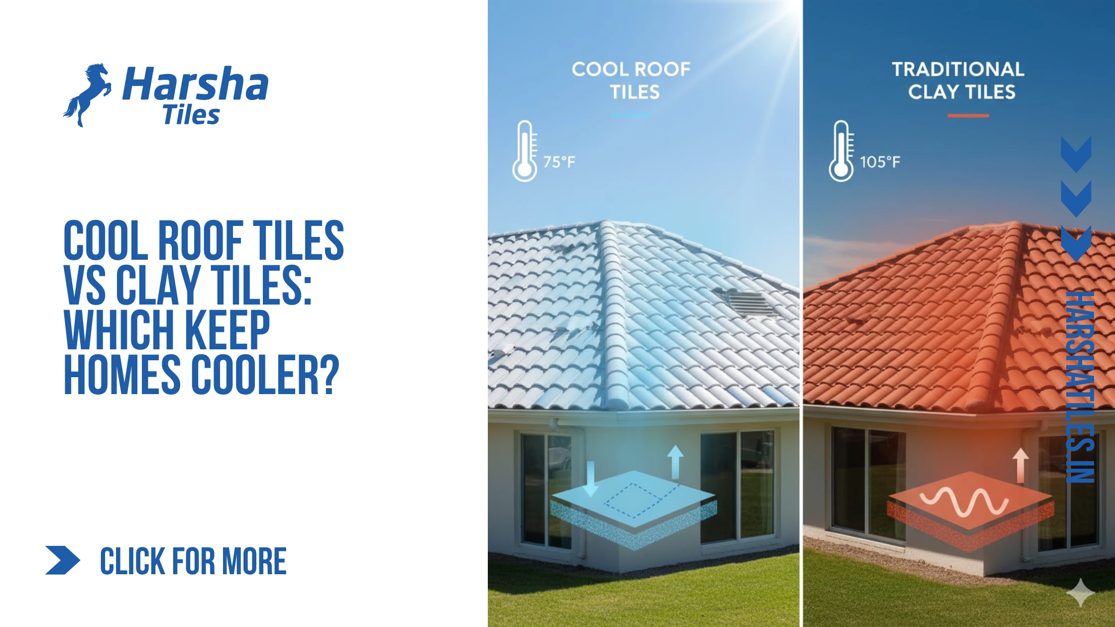 Cool Roof Tiles vs Clay Tiles: Which Keep Homes Cooler?